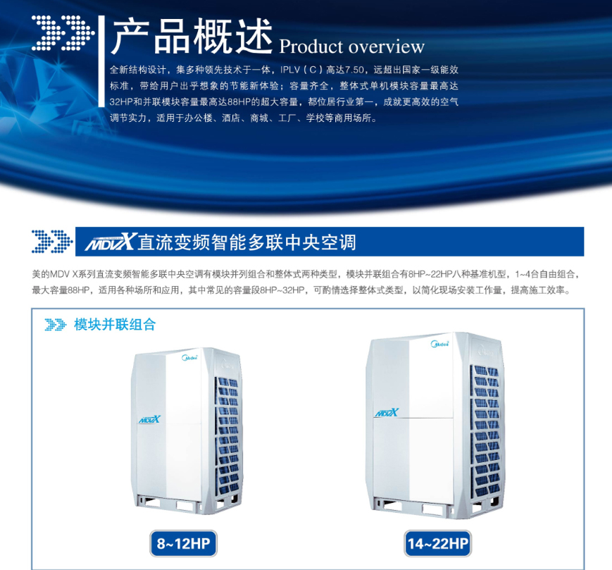 全新結(jié)構(gòu),集多種領(lǐng)先技術(shù)于一體