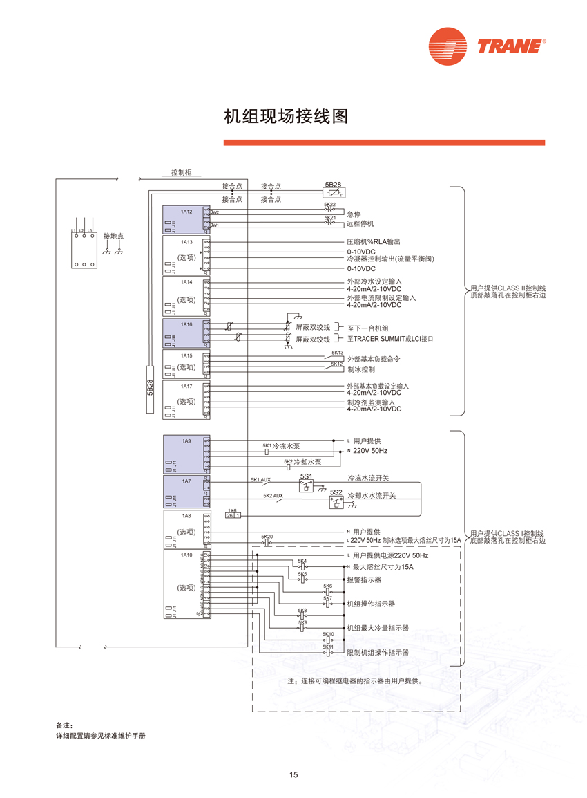 機(jī)組現(xiàn)場接線圖 機(jī)組現(xiàn)場接線圖