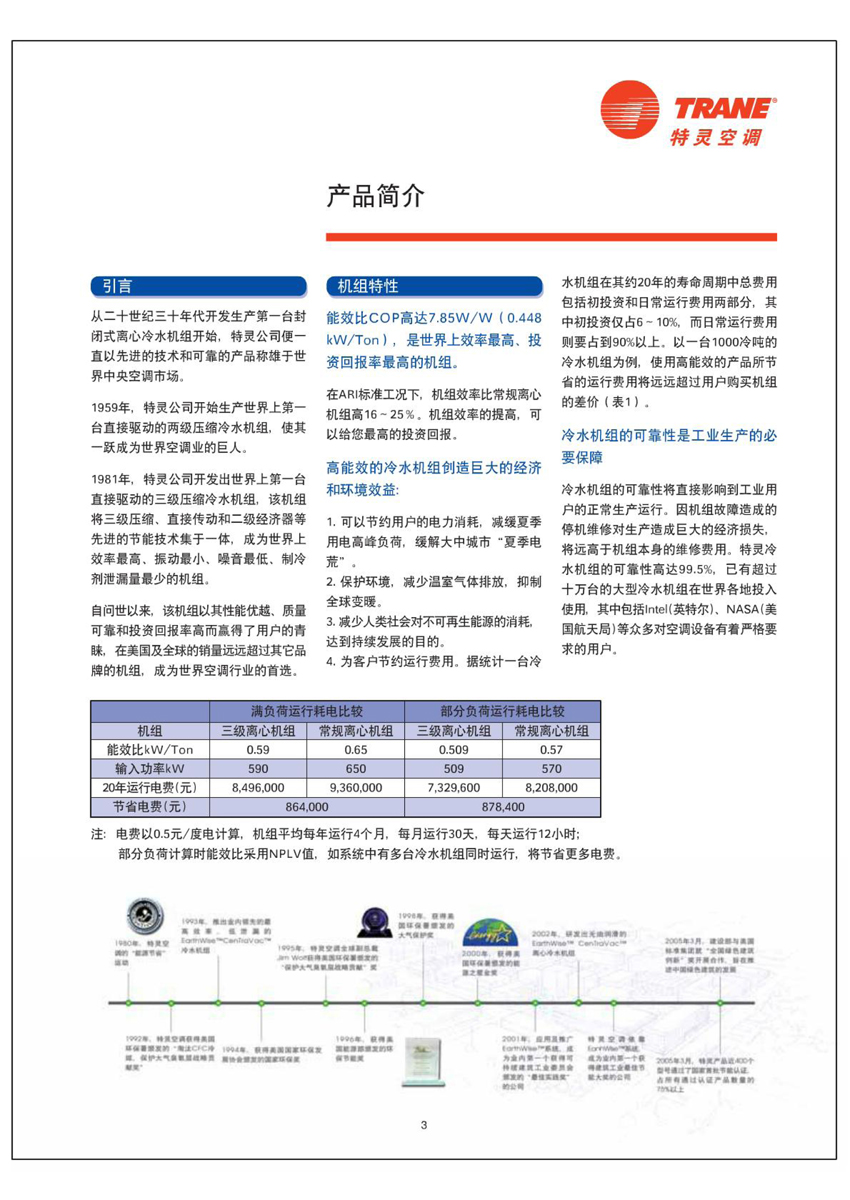 產(chǎn)品簡(jiǎn)介 產(chǎn)品簡(jiǎn)介