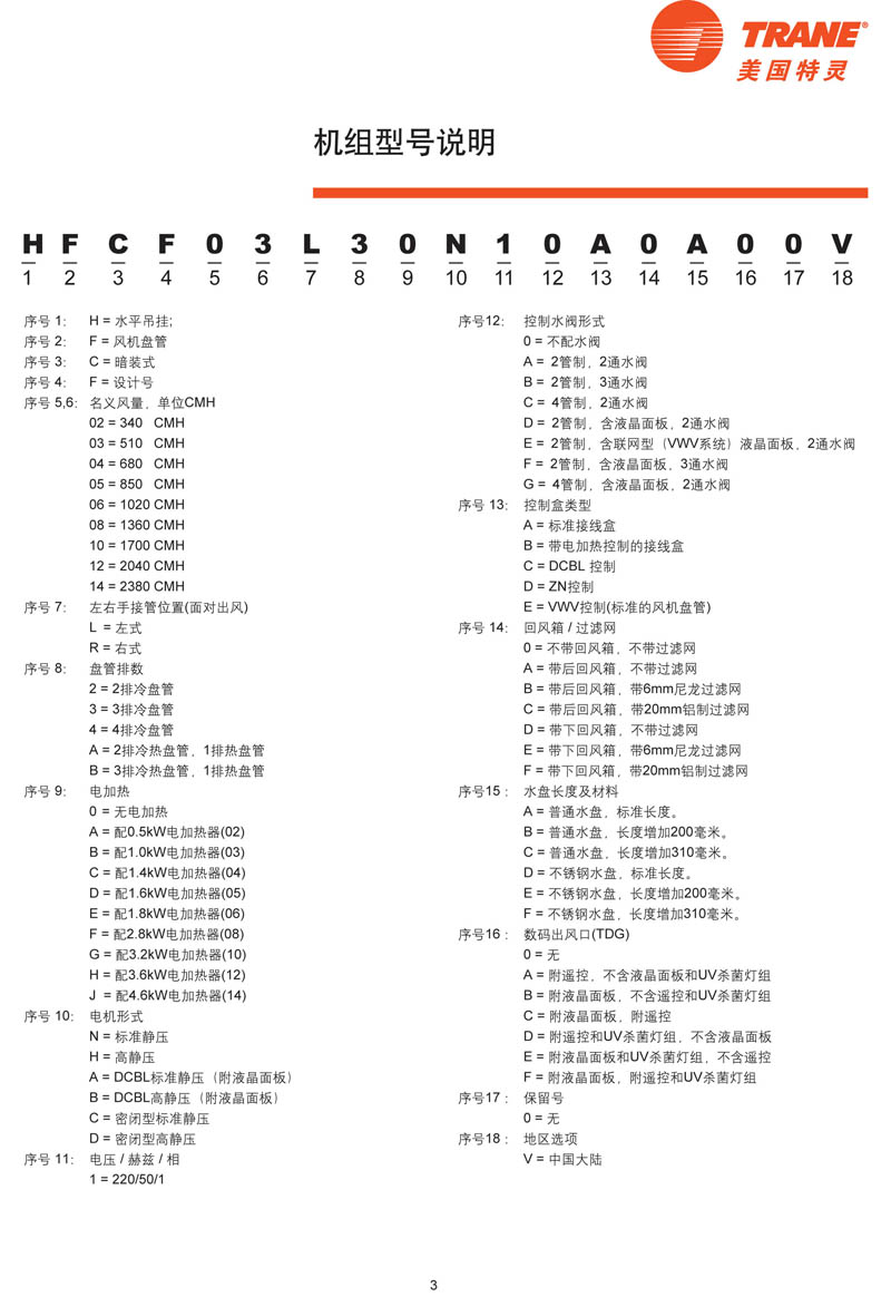 特靈HFCF型號(hào)說(shuō)明 特靈HFCF型號(hào)說(shuō)明